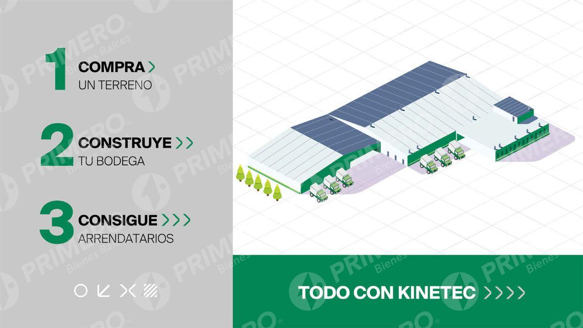 Terrenos en Venta en Kinetec PMR-2787