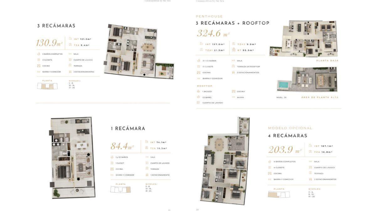 Departamentos en Venta en Cosmopolitan by the Sea PMR-2879