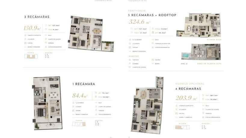 Departamentos en Venta en Cosmopolitan by the Sea PMR-2879